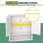 Armoire de toilette murale double miroir | Armoire à pharmacie avec étagère, Blanche